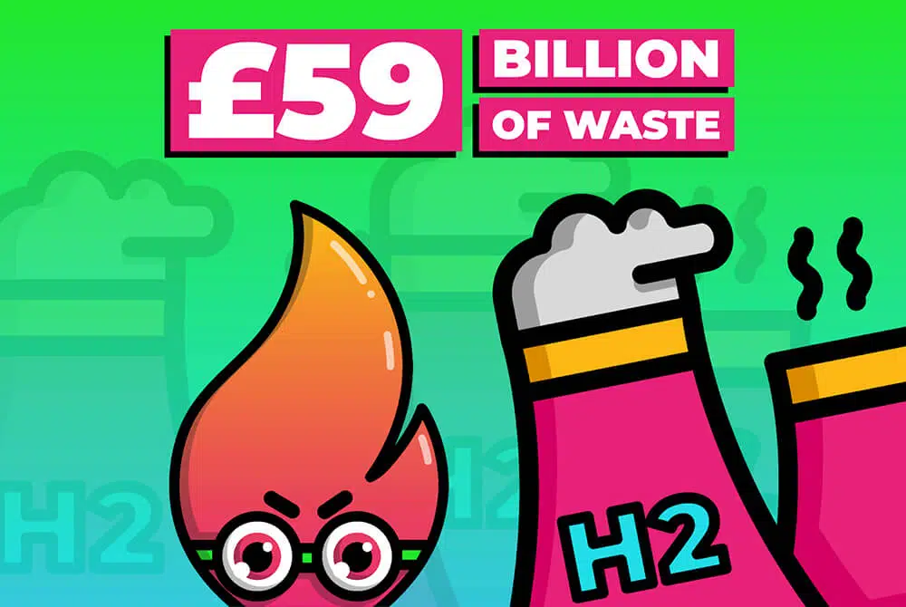 £59 Billion Of Waste Graphic